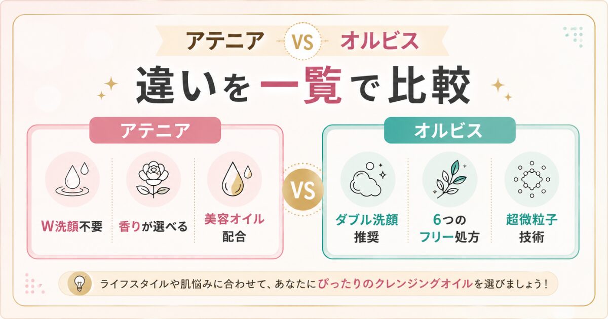 アテニアとオルビス クレンジングオイルの違いを一覧で比較したイメージ
