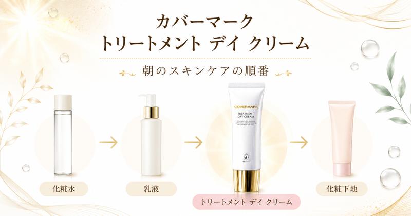カバーマーク デイクリームを使う朝のスキンケアの順番（化粧水→乳液→デイクリーム→化粧下地）