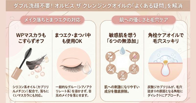 オルビス ザ クレンジングオイルのダブル洗顔不要に関するよくある疑問
