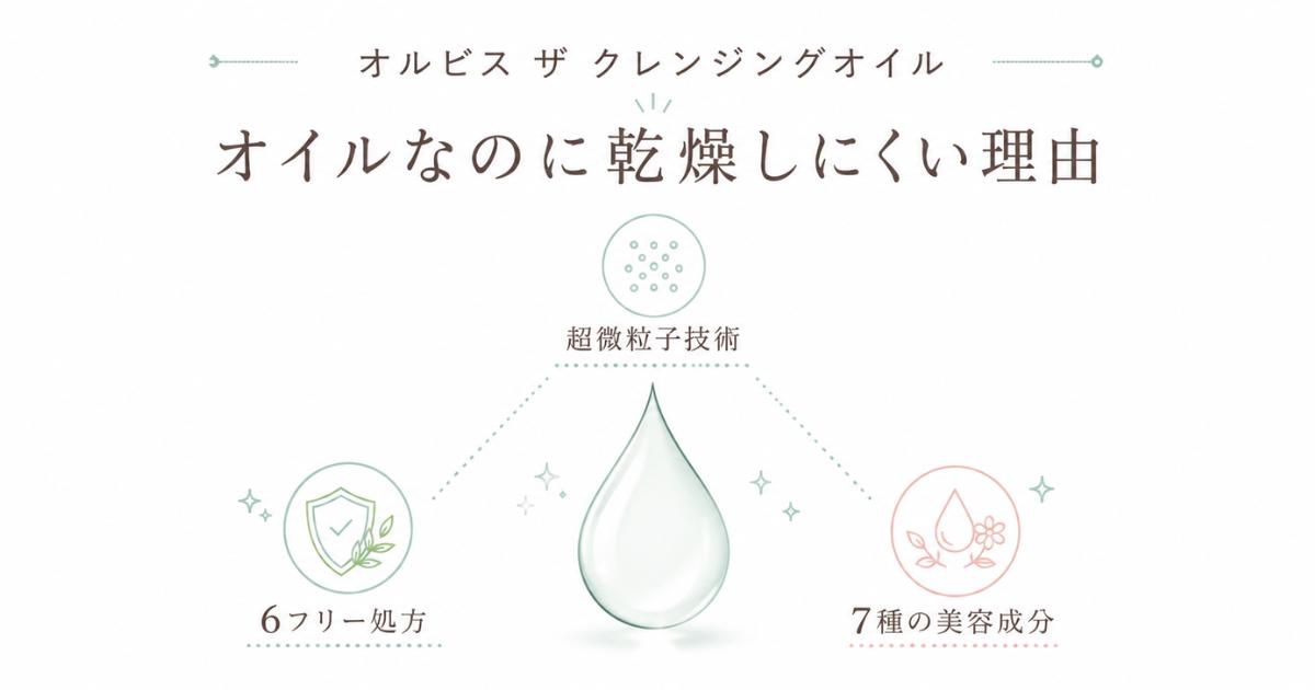オルビス ザ クレンジングオイル オイルなのに乾燥しにくい理由