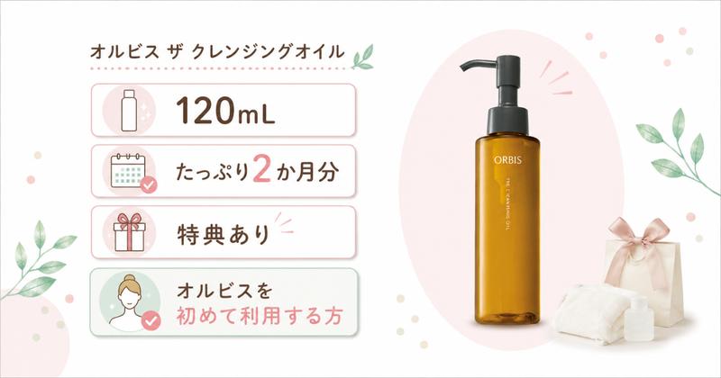 初めての方限定・初回限定セットの内容