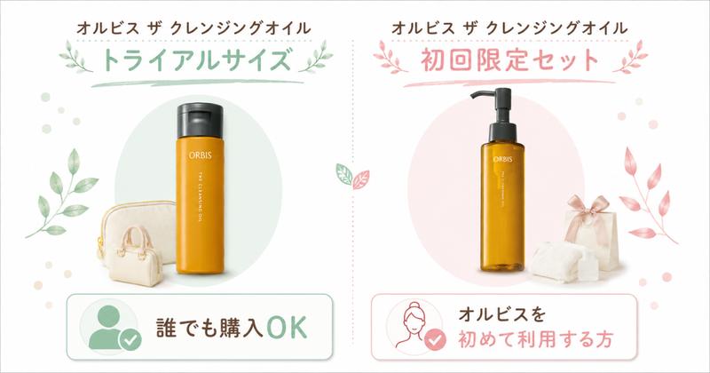 トライアルサイズと初回限定セット、どっちを選ぶ?