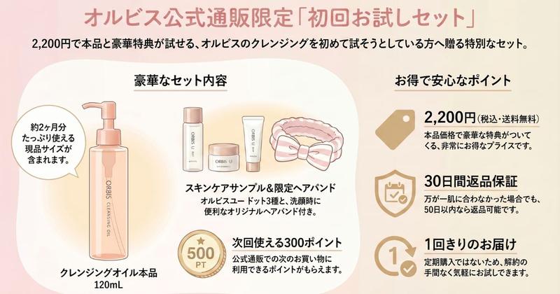 ダブル洗顔不要のオルビス ザ クレンジングオイルを試せる初回限定セット