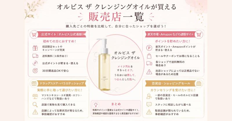 オルビス ザ クレンジングオイル 販売店一覧